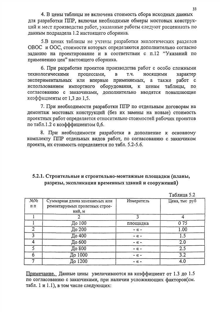 Влияние замены СНиП на процедуры согласования и экспертизы
