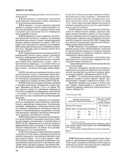 Как использовать новый документ при подготовке проектной документации