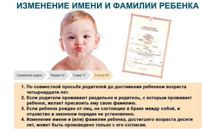 Влияние местного законодательства на возраст приема в школу