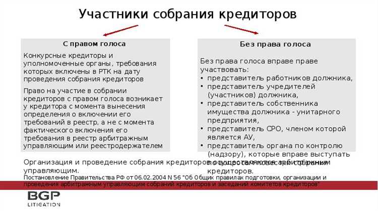 Процедура принятия решений на собрании и в комитете кредиторов