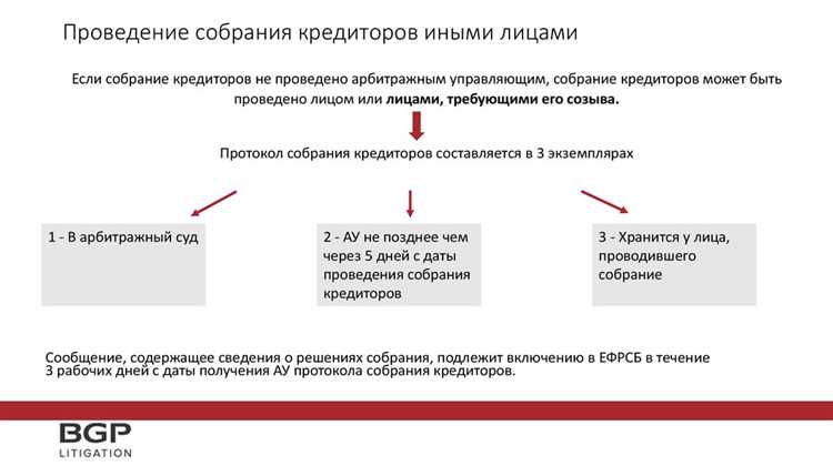 Функции и задачи комитета кредиторов в процессе процедуры