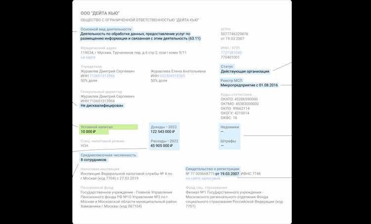 Последствия приобретения и выкупа собственной доли