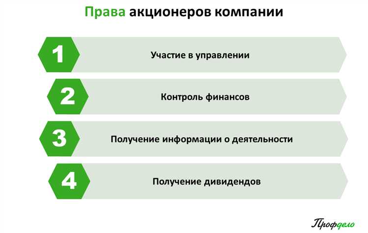 Чем отличается ответственность учредителя и собственника