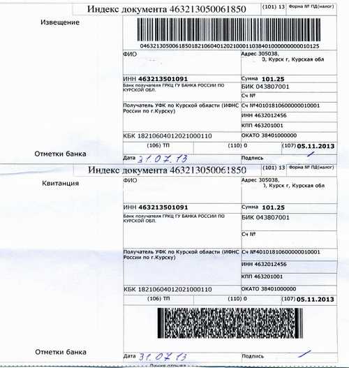 Какие документы регулируют состав и стоимость 