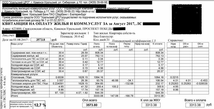 От чего зависит размер платы за содержание общего имущества