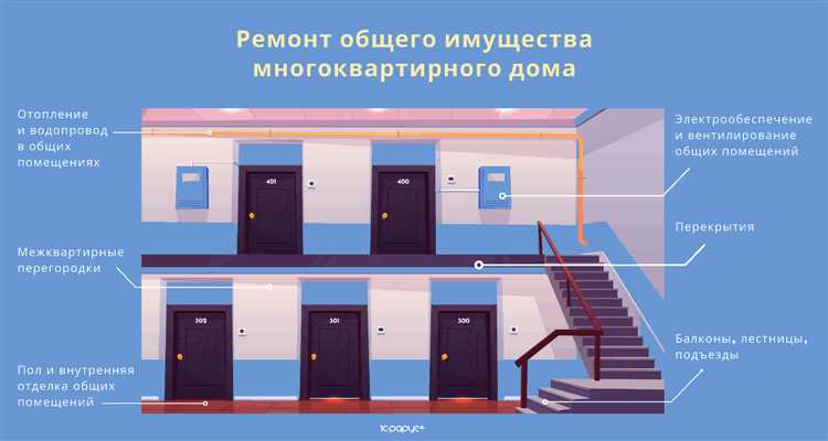 Как проверить правомерность начислений в квитанции