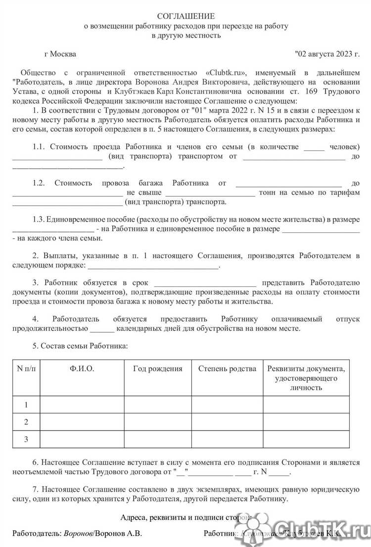 Судебная практика по спорам о применении соглашений о компенсации потерь