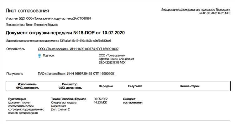 Что такое МРГ и как определяется его необходимость при сделке