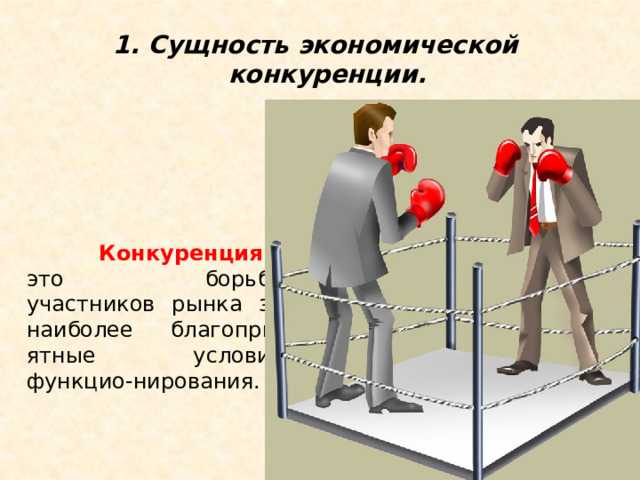 В чём проявляется соперничество между компаниями на одном рынке
