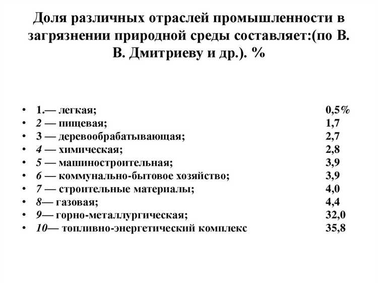 Какие индикаторы используют для оценки биоразнообразия