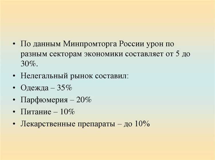 Алгоритм принятия решений при обнаружении недопустимого риска