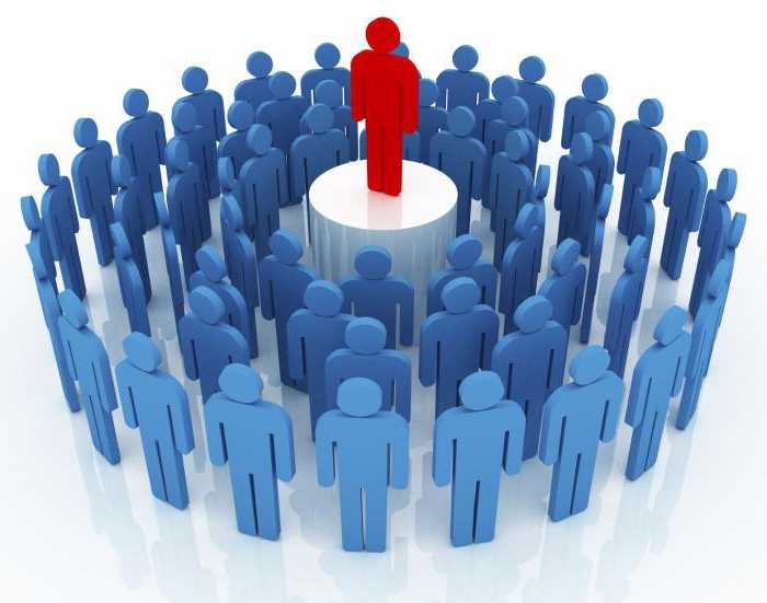 Социальное страхование работников: что это и как работает