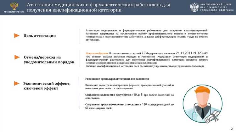 Определение класса условий труда в медицинских учреждениях