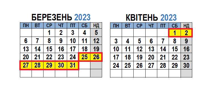 Влияние парламентских каникул на график рассмотрения законопроектов
