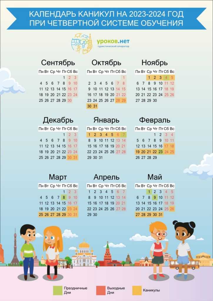 Когда начинались и заканчивались весенние каникулы Совета Федерации в 2023 году