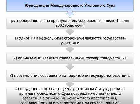 Выявление обстоятельств, исключающих преступность деяния