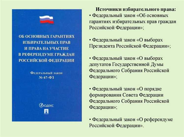 Оспаривание результатов выборов и правовые механизмы защиты