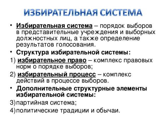 Правила агитации и информирования избирателей