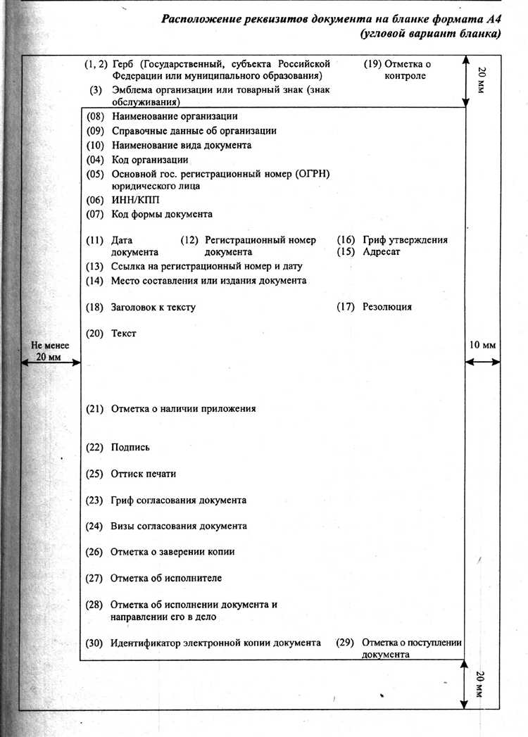 Где в документе размещаются реквизиты и почему это важно