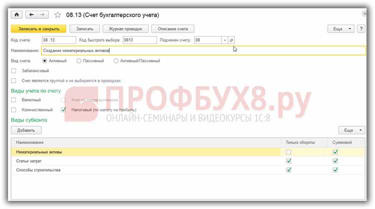 Создание нма собственными силами какие документы нужны Создание нма собственными силами какие документы нужны