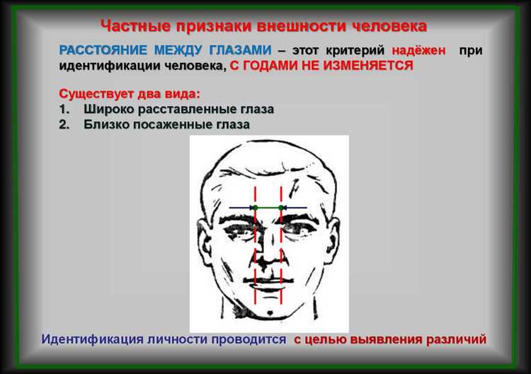 Правовые основания для наделения организации полномочиями по идентификации