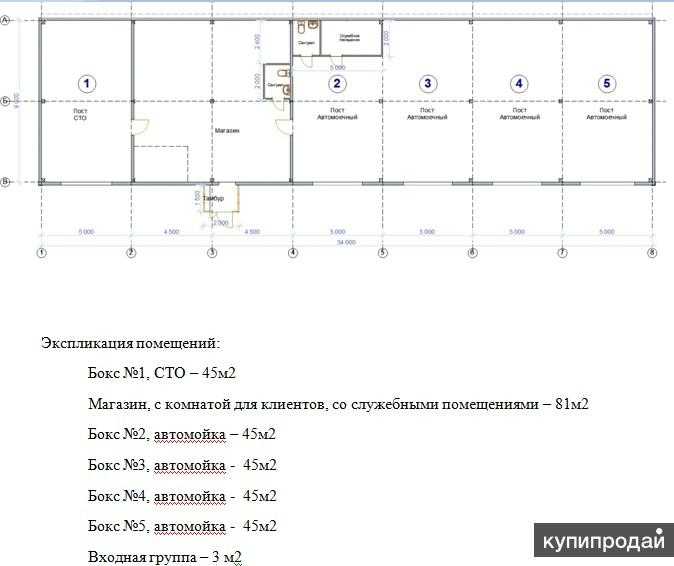 Когда применяется спецификация, а когда экспликация при разработке проектной документации