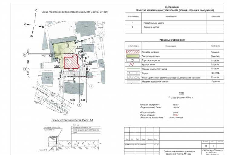 Роль спецификаций и экспликаций в согласовании строительных и технических проектов