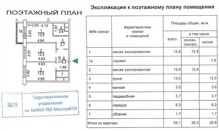 Таким образом, спецификации и экспликации являются взаимодополняющими инструментами, обеспечивающими системность и прозрачность в процессе согласования проектов, что снижает риски ошибок и удорожания строительства.