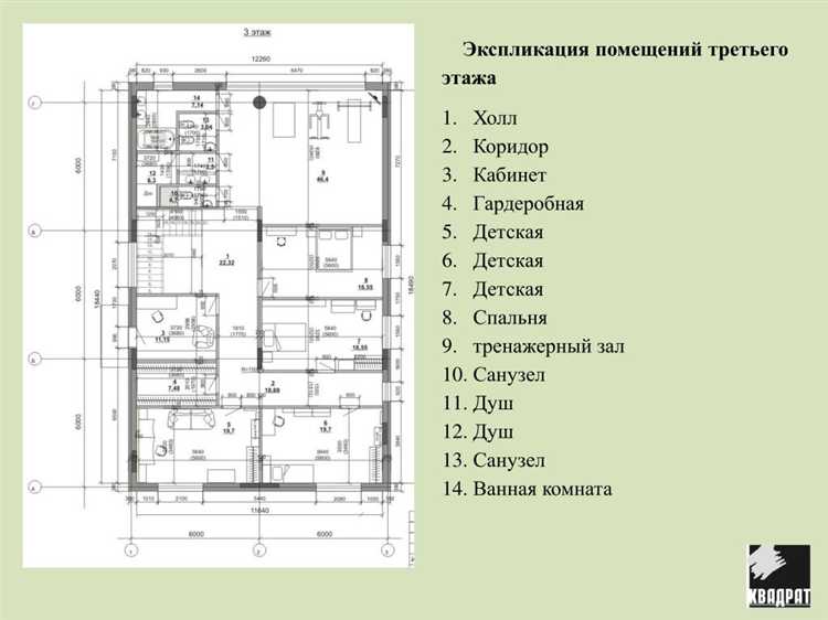 Как отличить спецификацию от экспликации по структуре и содержанию