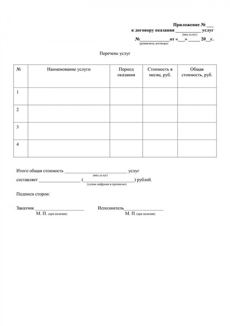 Чем отличается структура спецификации от структуры приложения