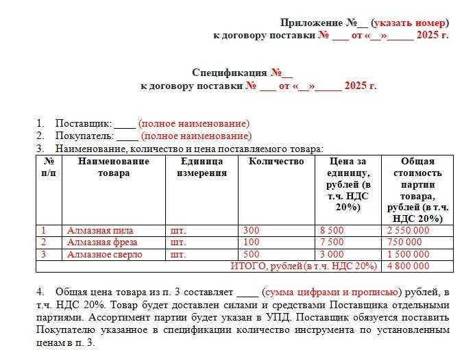 Можно ли изменить условия в спецификации без изменения договора