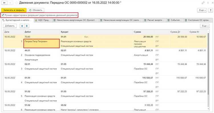 Отражение в отчетности расходов на спецодежду и налоговый учет
