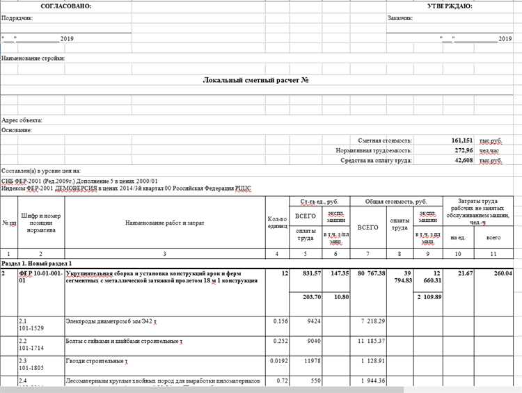 Ограничения и запреты при использовании спецсчета в строительстве