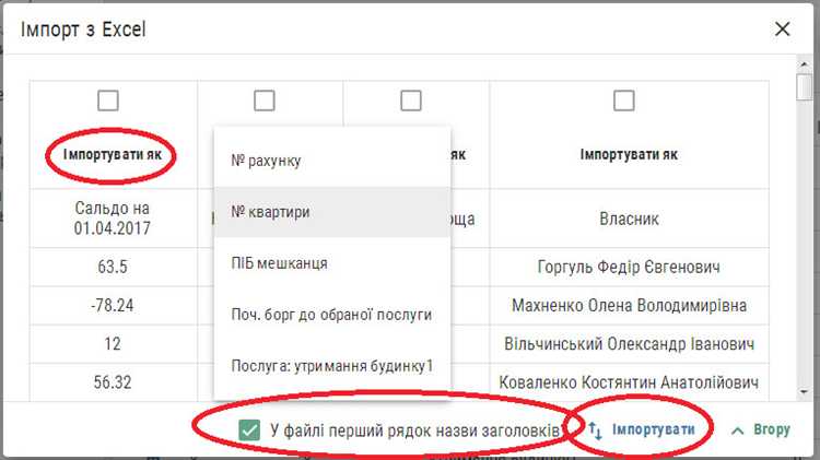 Особенности отражения списаний ДР ОСБ в бухгалтерском учете