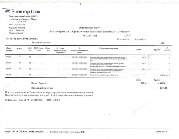 Какие действия предпринять при несанкционированном списании ДР ОСБ