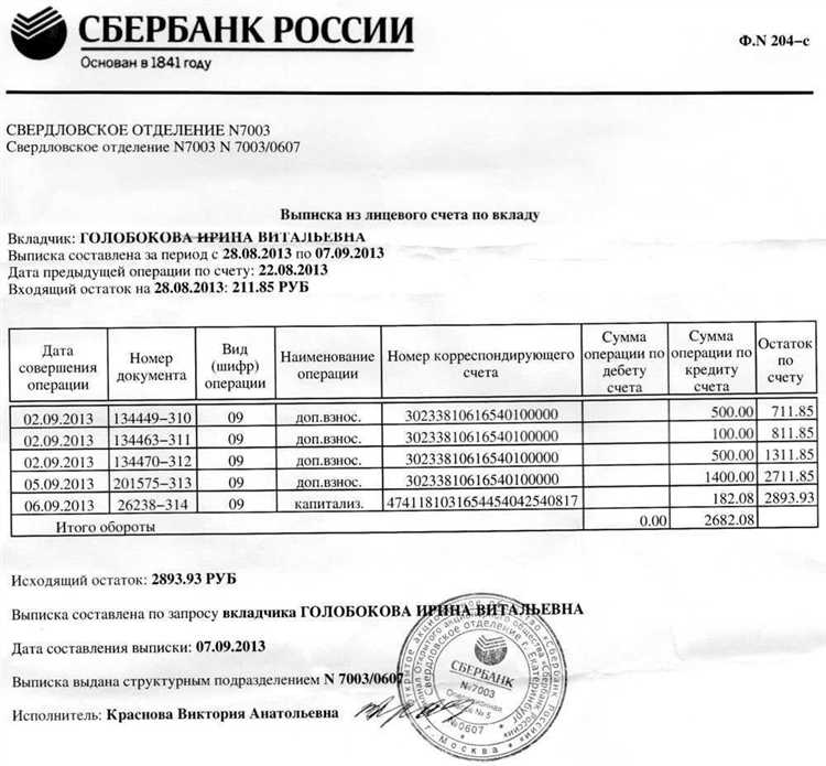 Как оспорить списание со счета БК по выписке ДР ОСБ