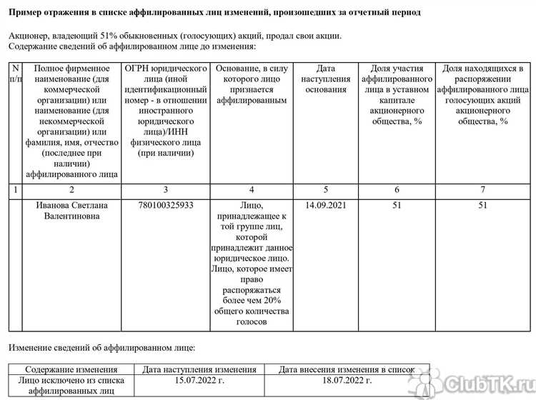 Ответственность за непредоставление или искажение сведений