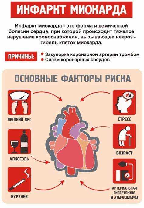 Инвалидность при онкологических заболеваниях: когда и на каких стадиях оформляется