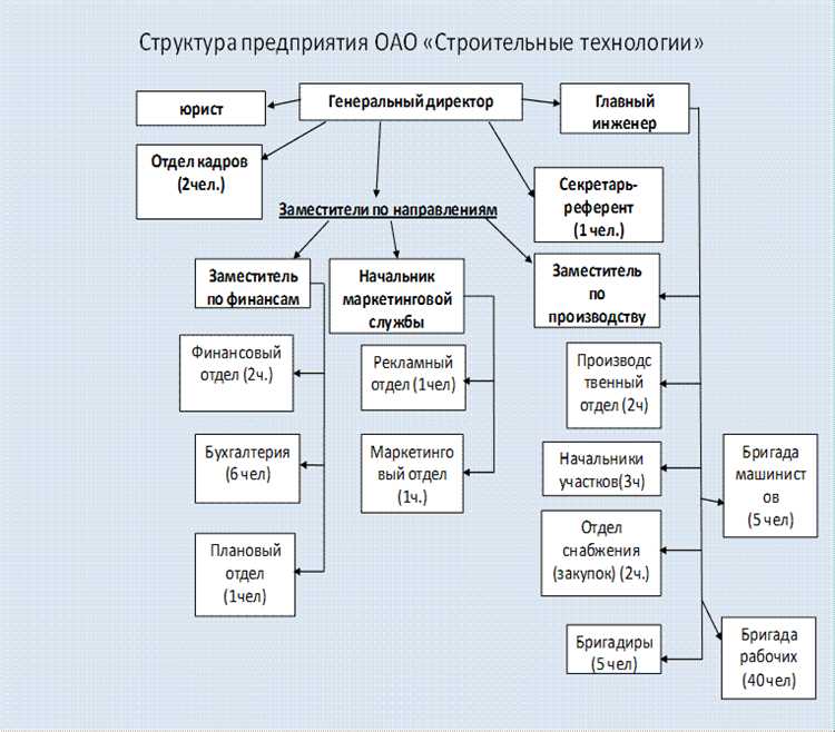 Спк что это такое расшифровка Спк что это такое расшифровка