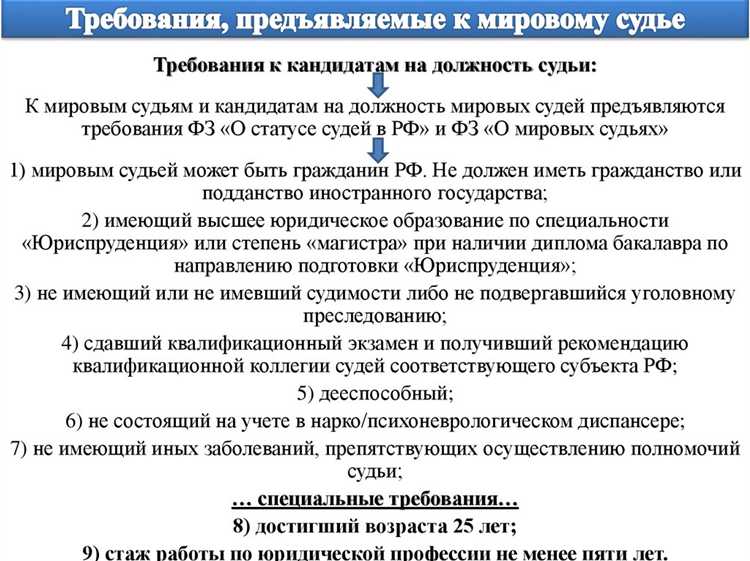 Порядок подачи иска между субъектами РФ в Конституционный Суд