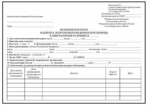 Кто выдает справку 025 у и какие документы нужны для обращения