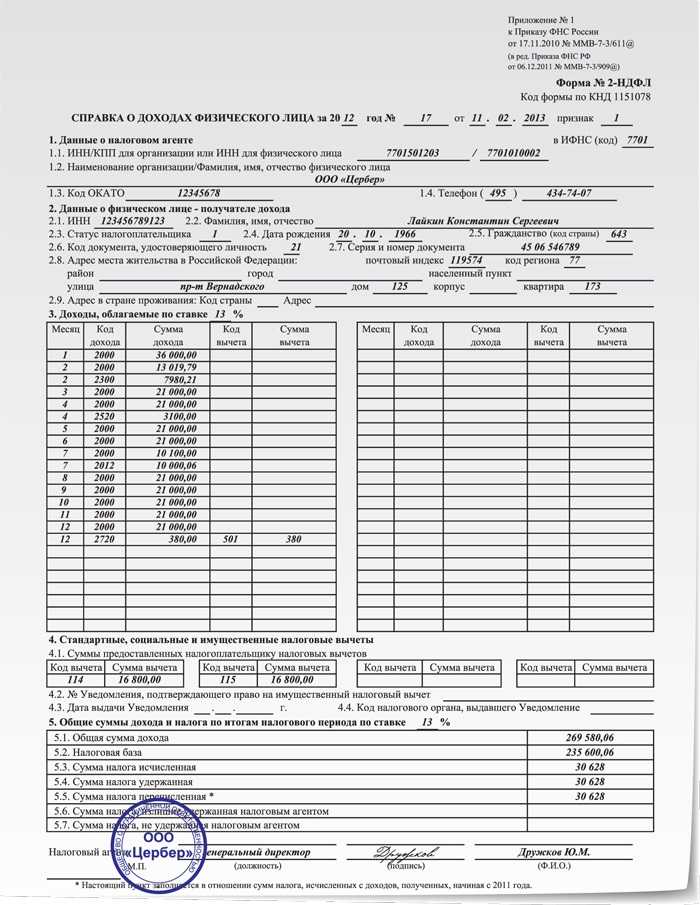 Ответственность работодателя за неправильное оформление справки 2 НДФЛ