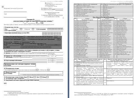 Как выбрать медицинское учреждение для получения справки 070 у
