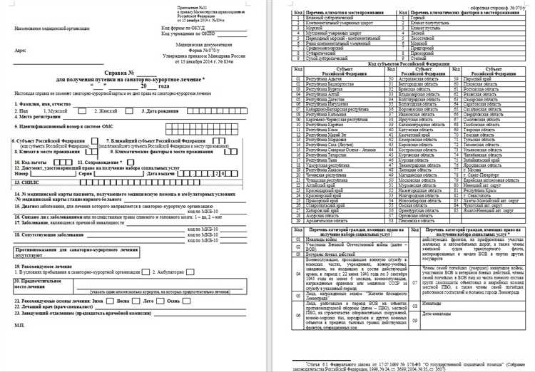 Сроки оформления справки 070 у для санатория