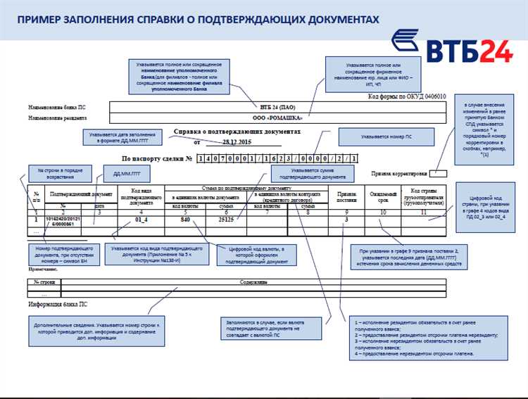 В каких случаях требуется справка о подтверждающих документах