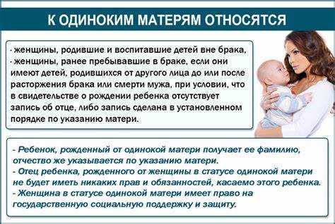 Справка о том что мать одиночка Справка о том что мать одиночка
