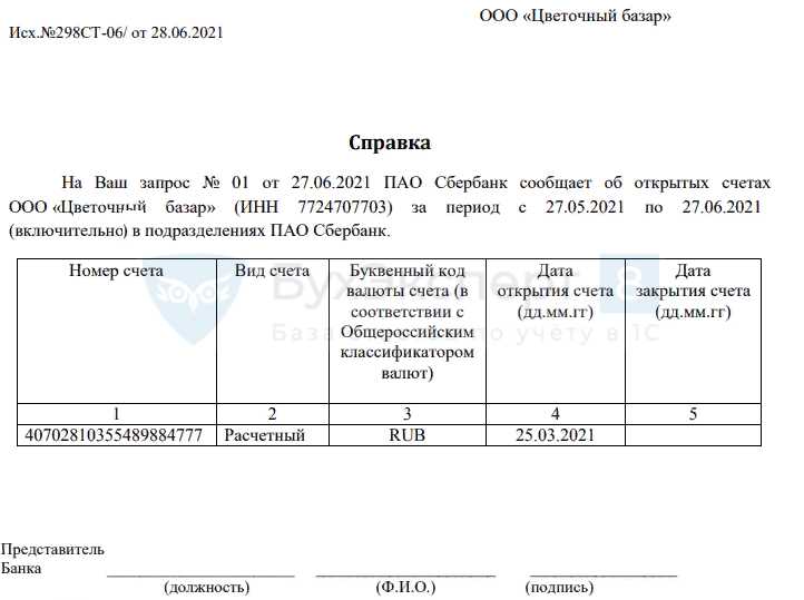 Кто и в каком порядке выдает справку об оплате доли