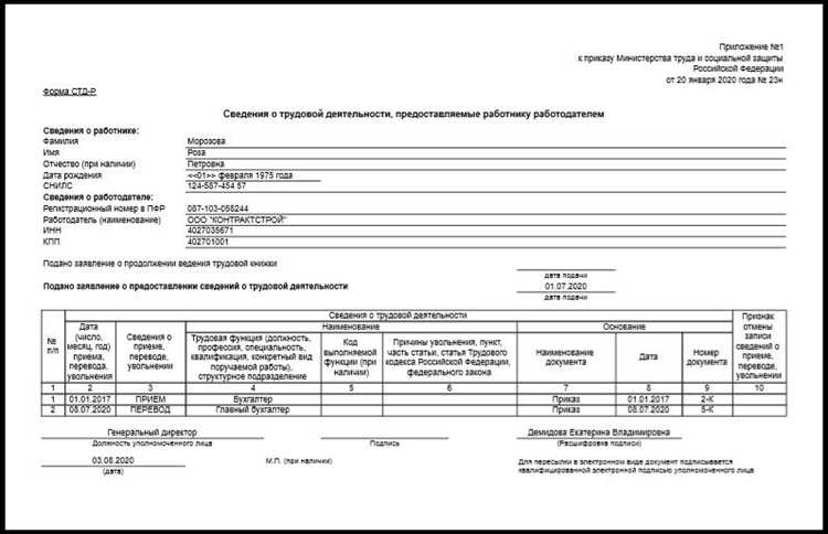 Кто обязан выдавать справку СТД-Р при увольнении