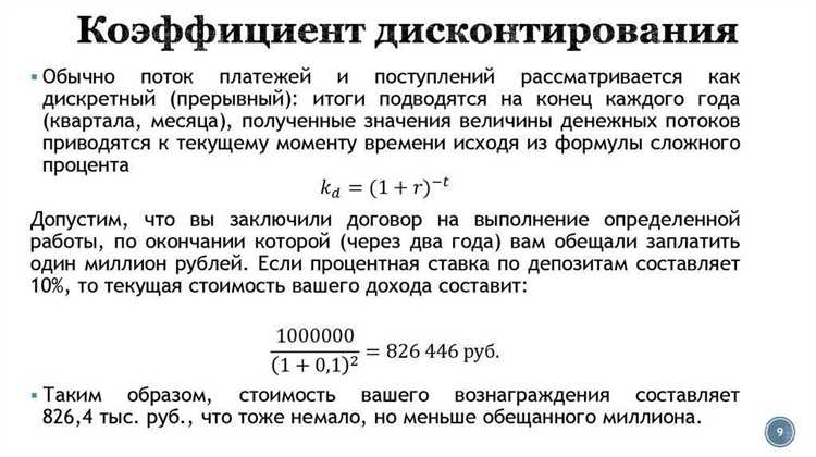 Как определить стоимость заемного капитала