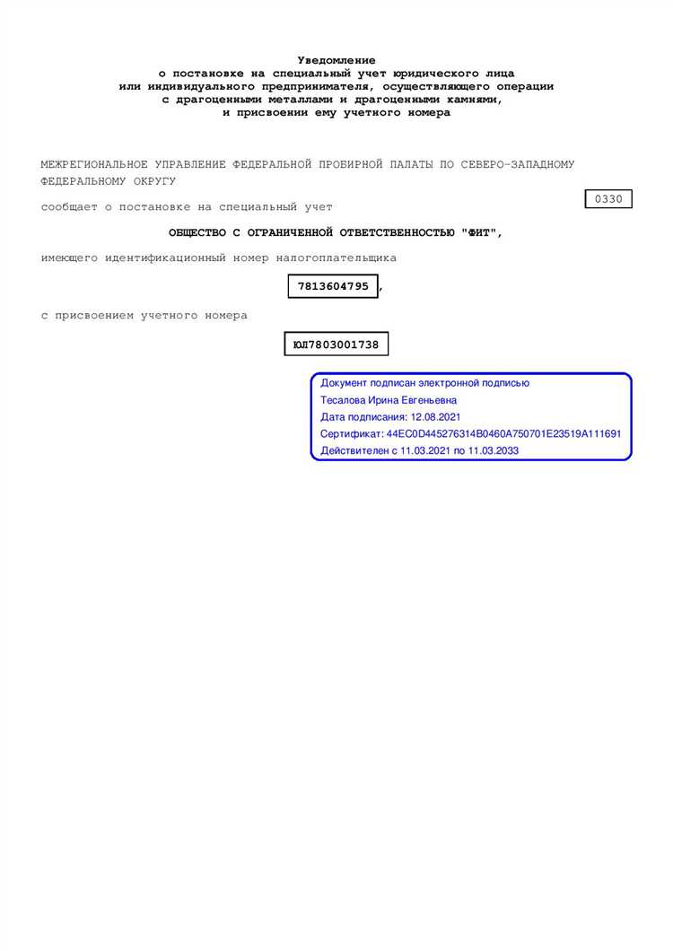 Ответственность за нарушение требований к сроку действия лицензии